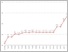 [thumbnail of Fig2.jpg]